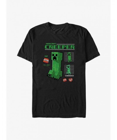 Minecraft Creeper Intel T-Shirt $7.07 T-Shirts