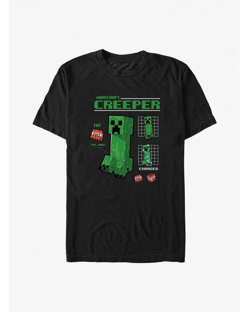 Minecraft Creeper Intel T-Shirt $7.07 T-Shirts
